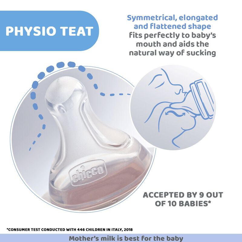 Well-Being Feeding Bottle (150ml, Slow) image number 2
